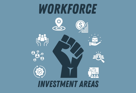 Workforce Investment Areas